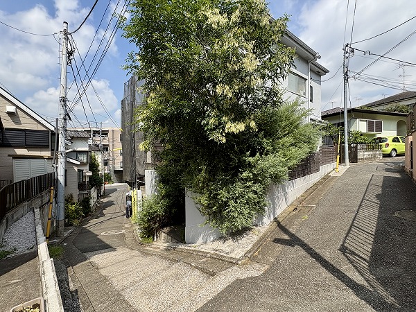 周辺の住宅街