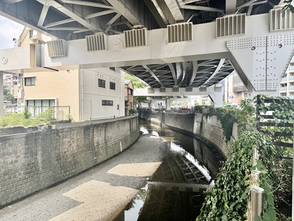 古川