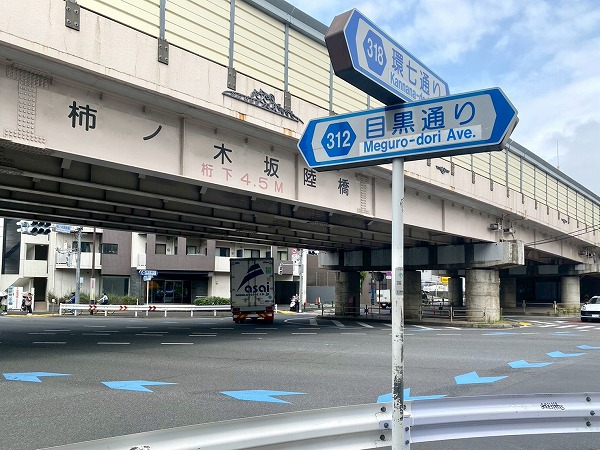 目黒通り×環七通り